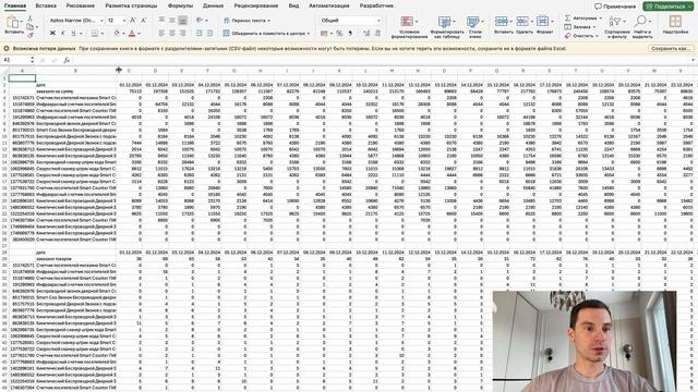 Аналитика-графики Seller Helper