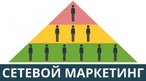 Сетевой маркетинг — что это и как правильно применять в исламской торговле.