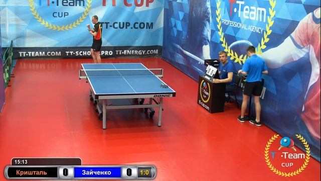 27 мая 2019. Красный зал. TT Cup смотреть онлайн
