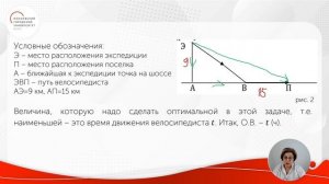 Задачи на оптимизацию