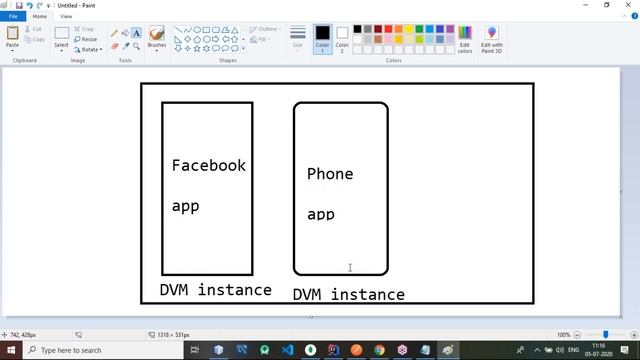 FUTURE of ANDROID (FREE Workshop) tutorial || by Mr. Sai On 05-07-2020 @10AM смотреть онлайн