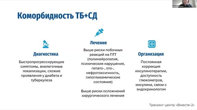 Туберкулез и сопутствующие заболевания смотреть онлайн