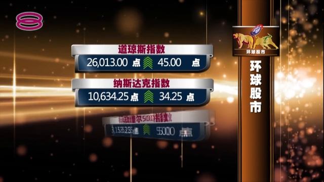 Mid Day Mandarin News (2020) | Tue, Jul 14 смотреть онлайн