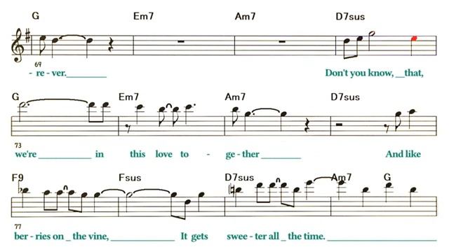 We re In This Love Together красивая Eb Melody Solo_270p_360p смотреть онлайн