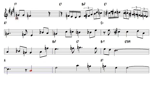 What is This Thing Called Love Cole Porter 1929 Alto Sax_720p смотреть онлайн