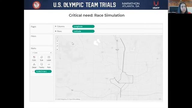 Holly Ortlund - How Atlanta Track Club Utilizes Tableau | ATUG (July 16, 2020) смотреть онлайн