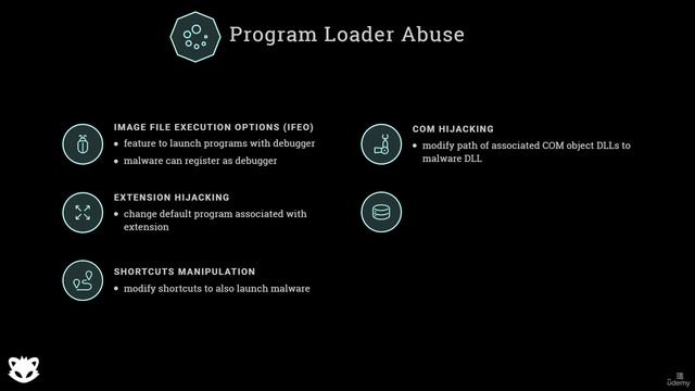 5. Malware Persistence and Disinfection Basics 1. Auto Start Extensibility Points (ASEPs) смотреть онлайн