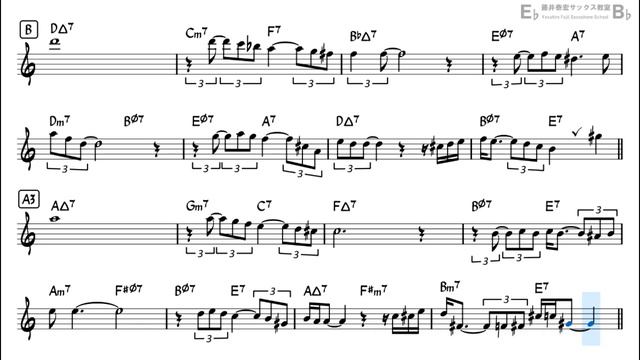 What_s New - Backing Track with Sheet Music for Alto Sax(720P_HD) смотреть онлайн