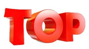 Топ Столиц Стран Европы.