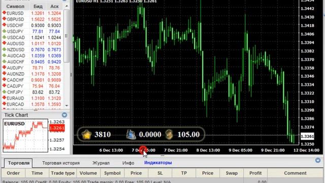 Как закрыть ордер в Веб Терминале ForexCent смотреть онлайн