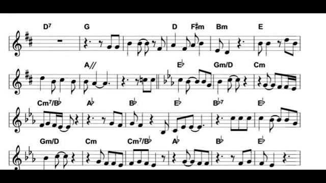 When a Man Loves a Woman Sax Alto ( 360 X 640 ) смотреть онлайн