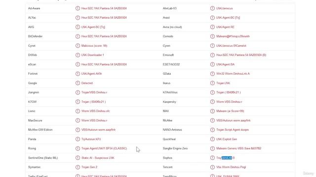 3. Triage and file type basics 8. Lab Triage 3 VirusTotal autoscans and first research смотреть онлайн