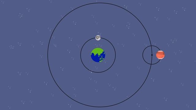What relative means in physics | Intro to Relativity Part 1 смотреть онлайн