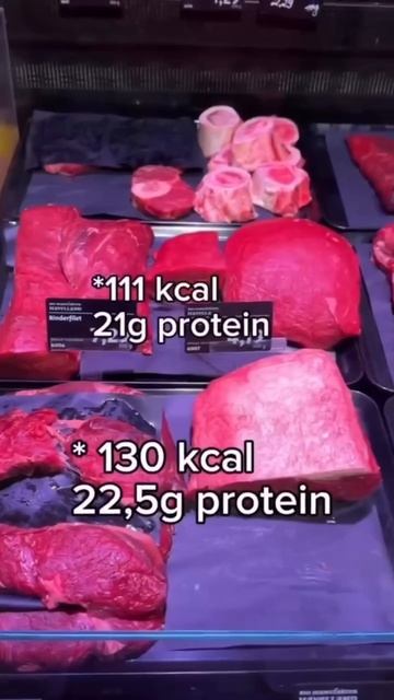 У кого уже доступно это обновление?
#питание #пп #правильноепитание