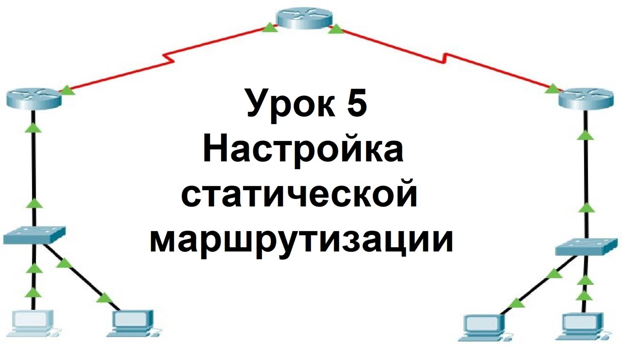 Урок5. Настройка статической маршрутизации
