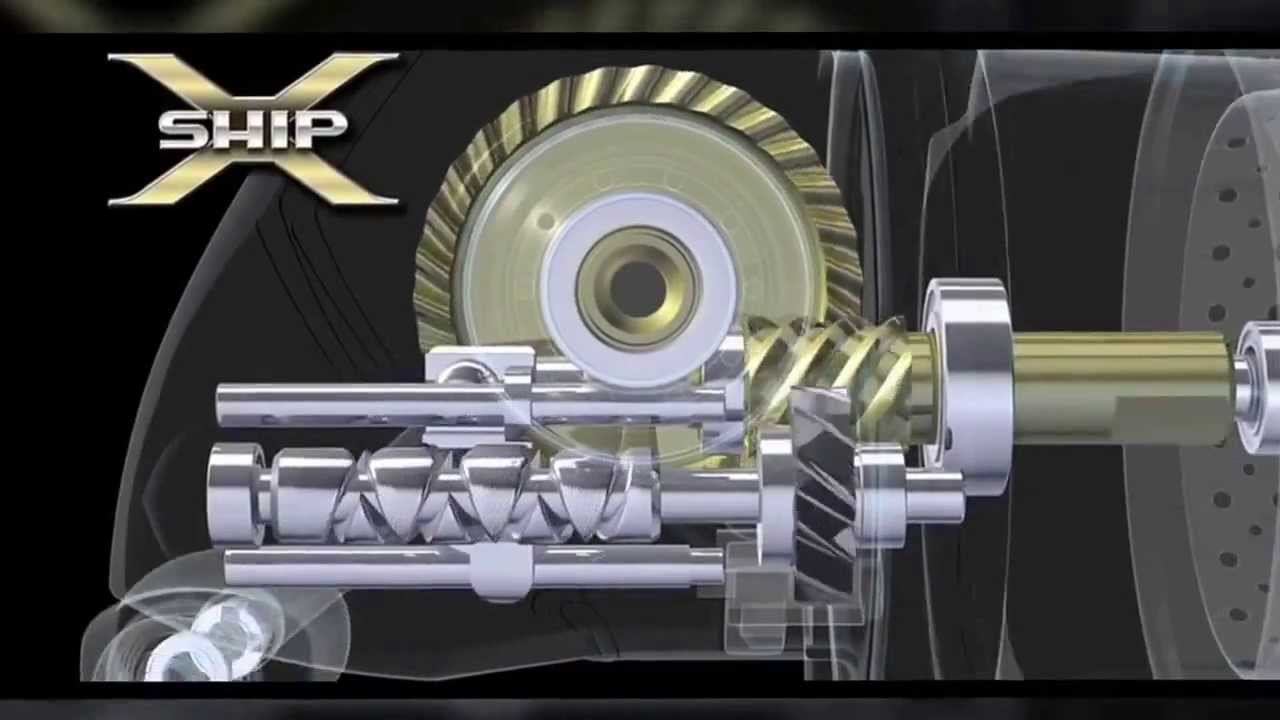 Концепция Shimano X-SHIP