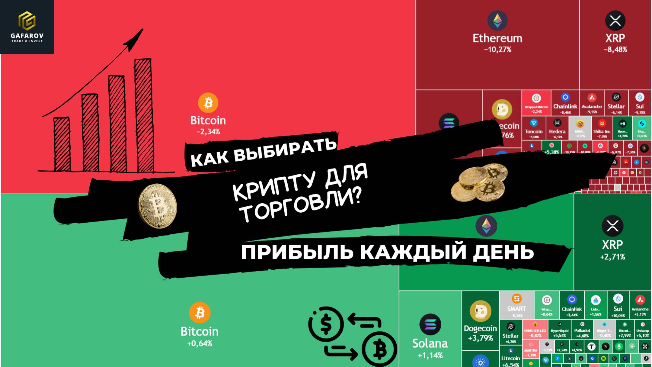 Как выбрать крипту для торговли? #трейдинг #bitcoin #binance #bybit #crypto #smartmoney