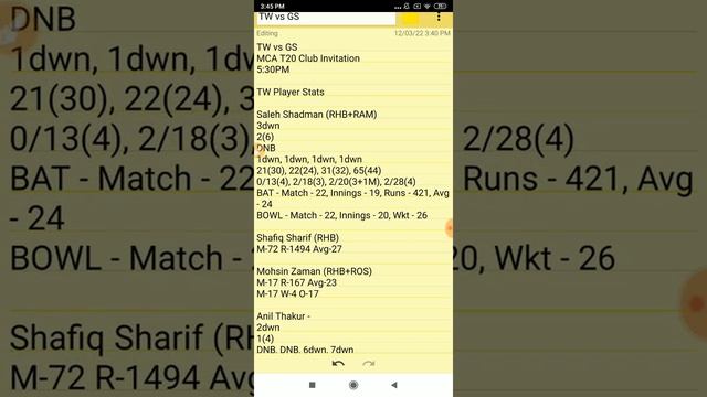 TW vs GS Dream11 Prediction Tamco Warriors vs Global Stars Dream11 Team смотреть онлайн