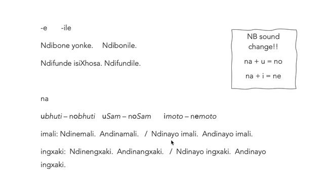 Xhosa lesson 3 смотреть онлайн
