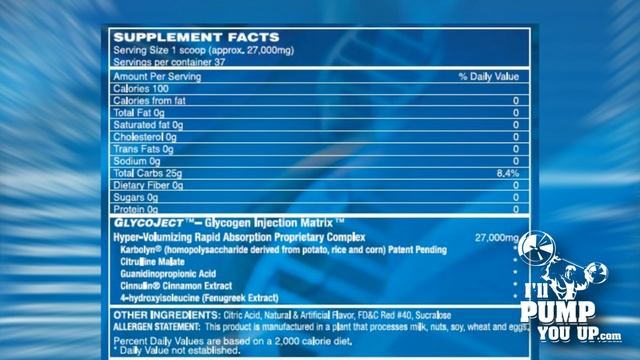 Evogen GlycoJect Supplement Review