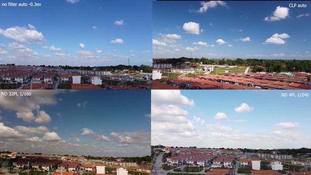 DJI Mavic Mini : Sunny Life ND/PL Filters смотреть онлайн