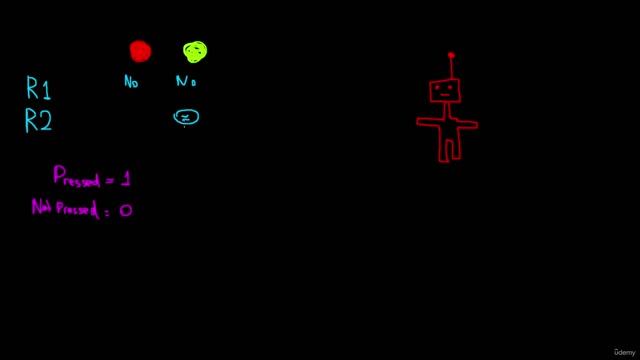 15. OR XOR AND 1. The OR смотреть онлайн