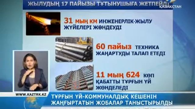 Тұрғын үй-коммуналдық кешені жаңғырады смотреть онлайн