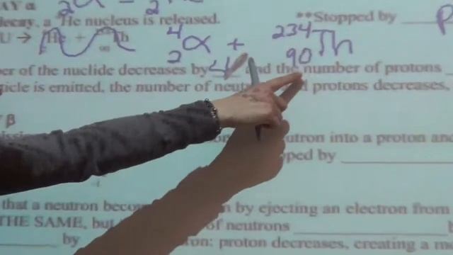 Mrs. Ismail's Nuclear Decay Lecture смотреть онлайн