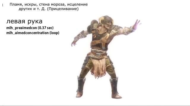 Расшифровка анимаций Скайрим смотреть онлайн