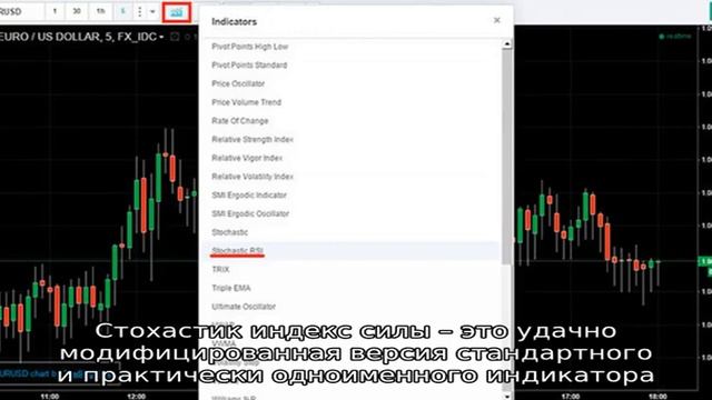 Осциллятор Стохастик индекс силы смотреть онлайн