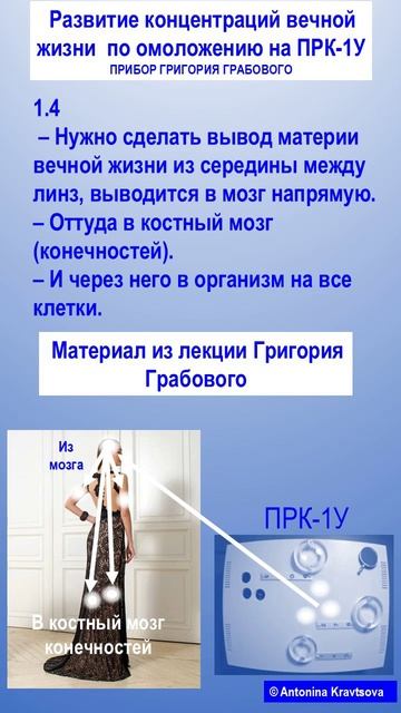 Режим омоложения 1.4 на приборе Григория Грабового ПРК-1У