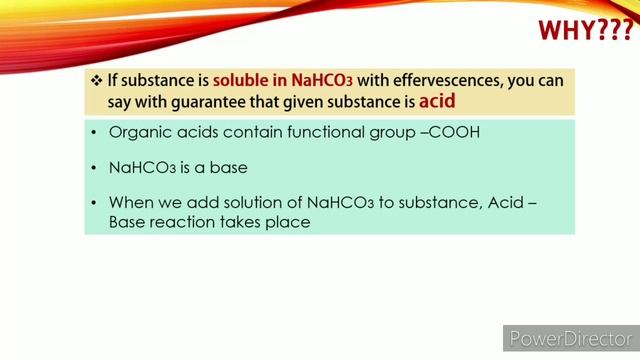 Solubility Test: How to determine chemical nature of an Organic Compound смотреть онлайн
