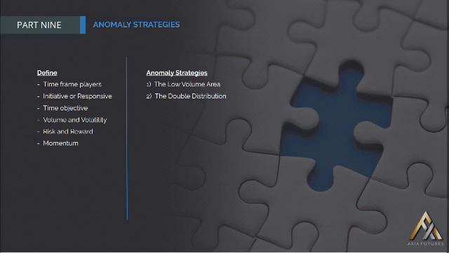 190. MODULE 3 - THE SPECIALIST PART 9-31 Anomaly Strategies смотреть онлайн