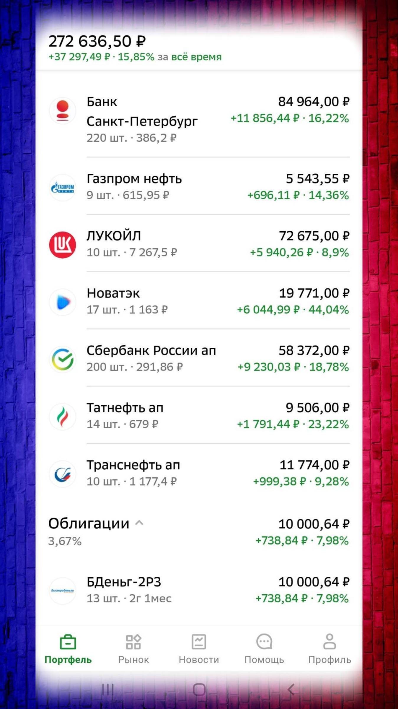 Портфель растет #Инвестиции #Акции #Облигации #Сбер #Лукойл #Новатэк #Банк Санкт-Петербург смотреть онлайн