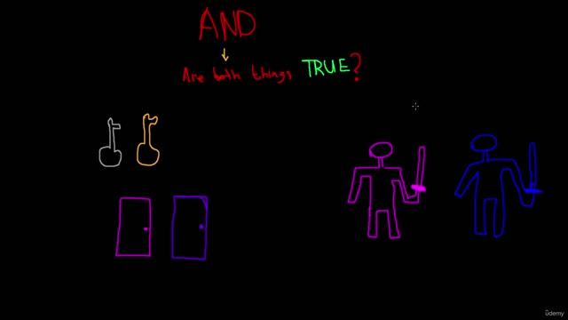 15. OR XOR AND 4. AND смотреть онлайн