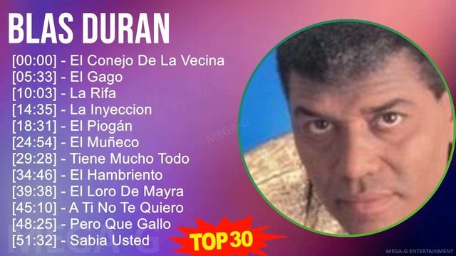 B l a s D u r a n MIX Grandes Éxitos ~ 1990s Music ~ Top Latin, Tropical Music смотреть онлайн
