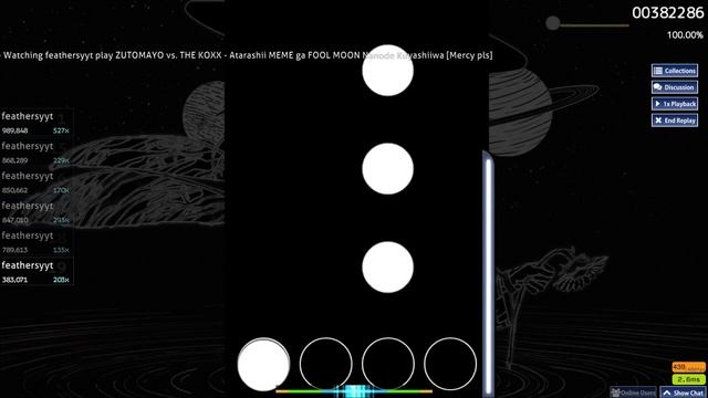 ZUTOMAYO vs THE KOXX - Atarashii MEME Ga FOOL MOON Nanode Kuyashiiwa | SS 100% ACCURACY смотреть онлайн