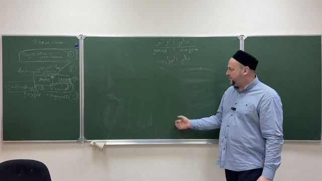 1 урок. Ильм-уль-фараид. Наследственное право смотреть онлайн