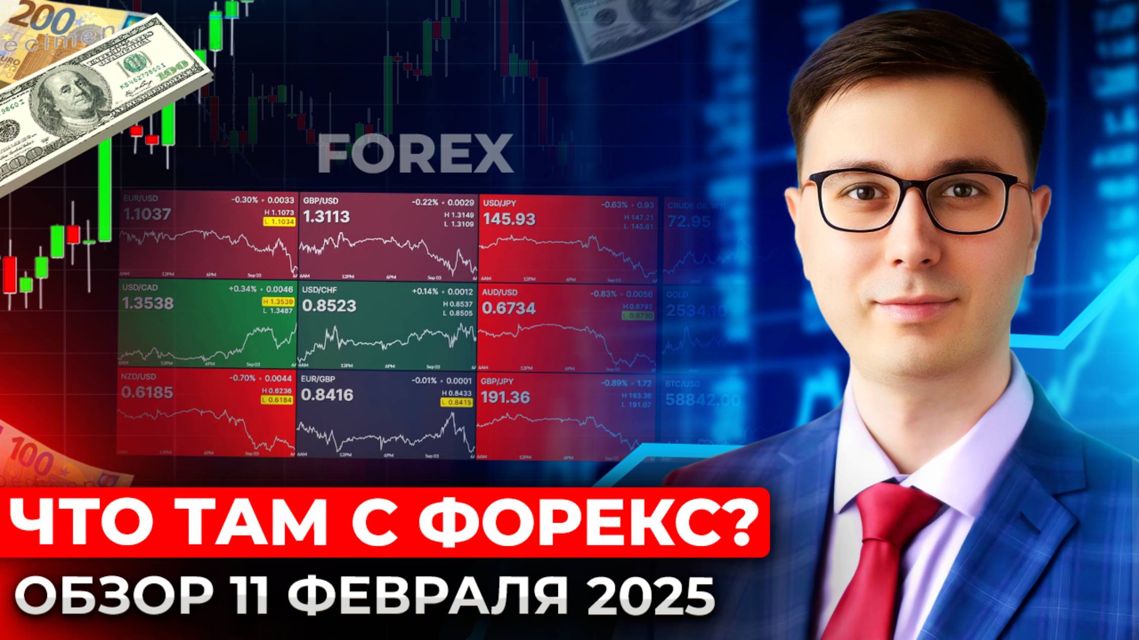 Что там с Форекс? Обзор 11 февраля 2025