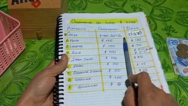 RELLENO DE SOBRES 💸/ADMINISTRACIÓN DEL GASTO SEMANAL 📒/MENÚ SEMANAL🍳ORGANIZACIÓN DEL GASTO CON $200 смотреть онлайн