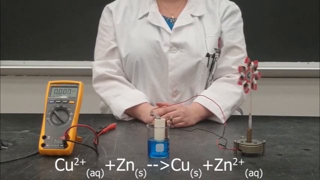 Copper Zinc Voltaic Cell смотреть онлайн