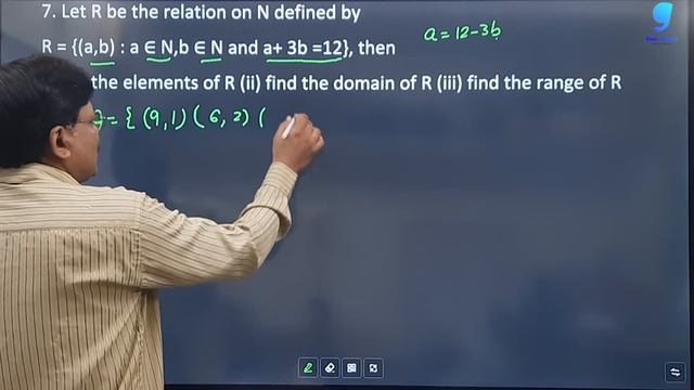 SETS Ex-5.6 | Sets & Relations 2022-23 | Ch-5 Part-12 | Applied Math Class 11 | Gaur Classes смотреть онлайн