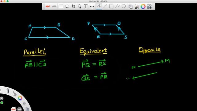 Vectors Part 4 - Parallel, Equivalent & Opposite Vectors - MCV4U смотреть онлайн