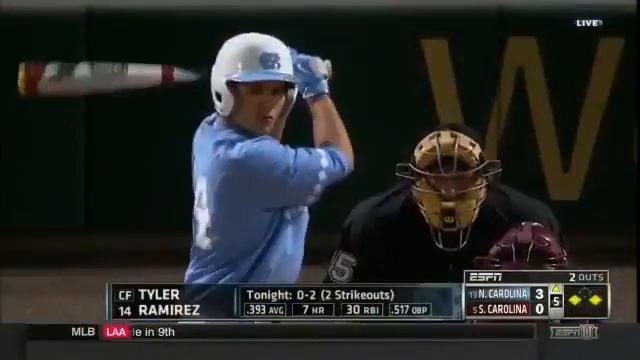 UNC Baseball: Tar Heels Pound Gamecocks 15-0 in Charlotte, N.C. смотреть онлайн