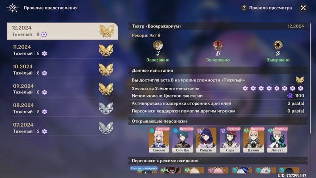 Итоги за 2 года || Genshin Impact || #genshinimpact #hoyoverse