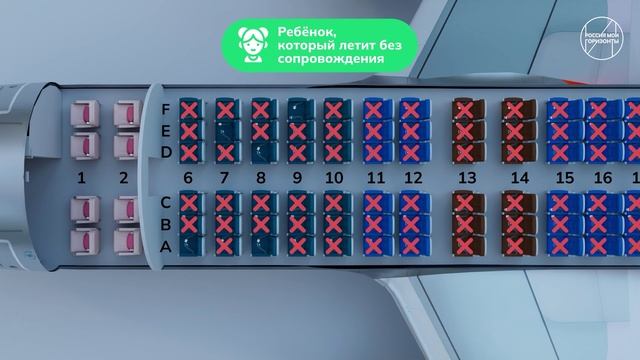 Россия — мои горизонты. Видеоролик №3 (6-7 класс) 13 февраля смотреть онлайн