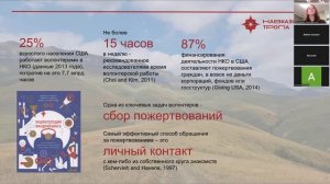 Кавказская тропа 2025: план на год, волонтерская программа и фандрайзинг
