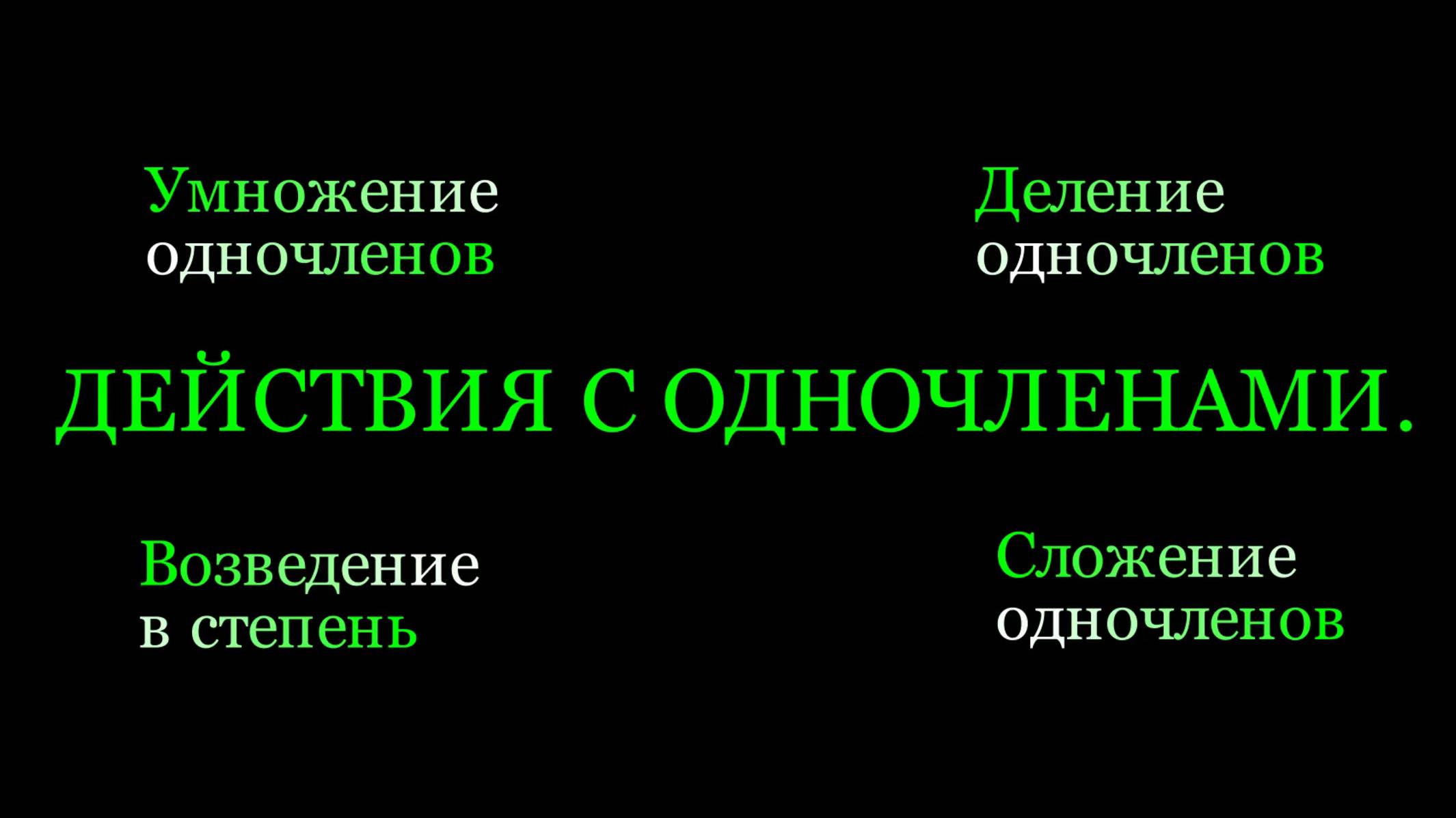 Алгебра 7 класс. Действия с одночленами.