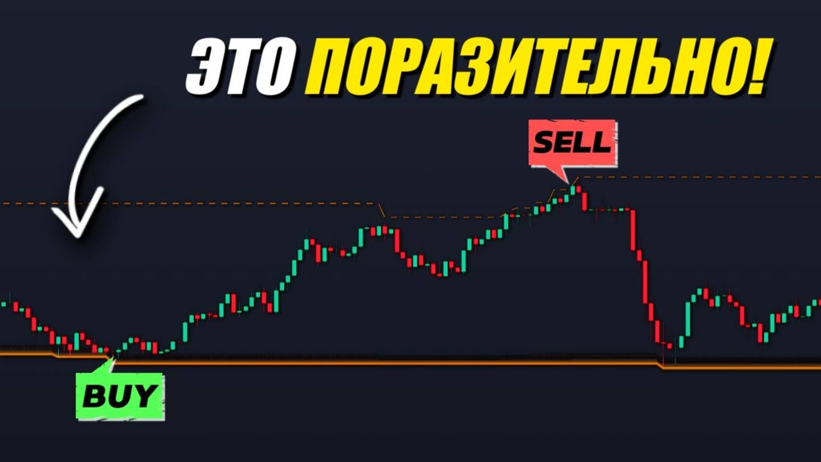 Премиум-индикатор, теперь БЕСПЛАТНО! 99% точных прогнозов смотреть онлайн