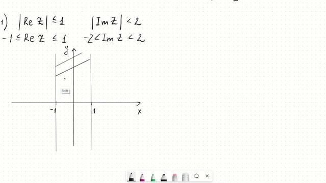 Комплексные числа